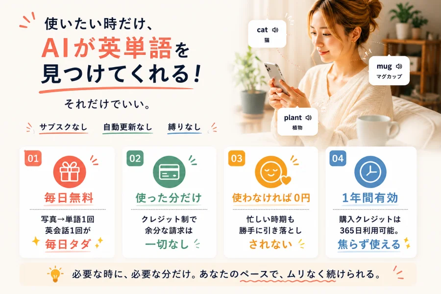料金の仕組み