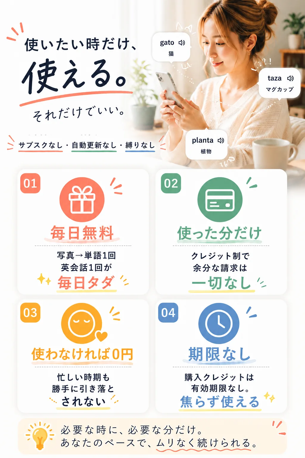 料金の仕組み