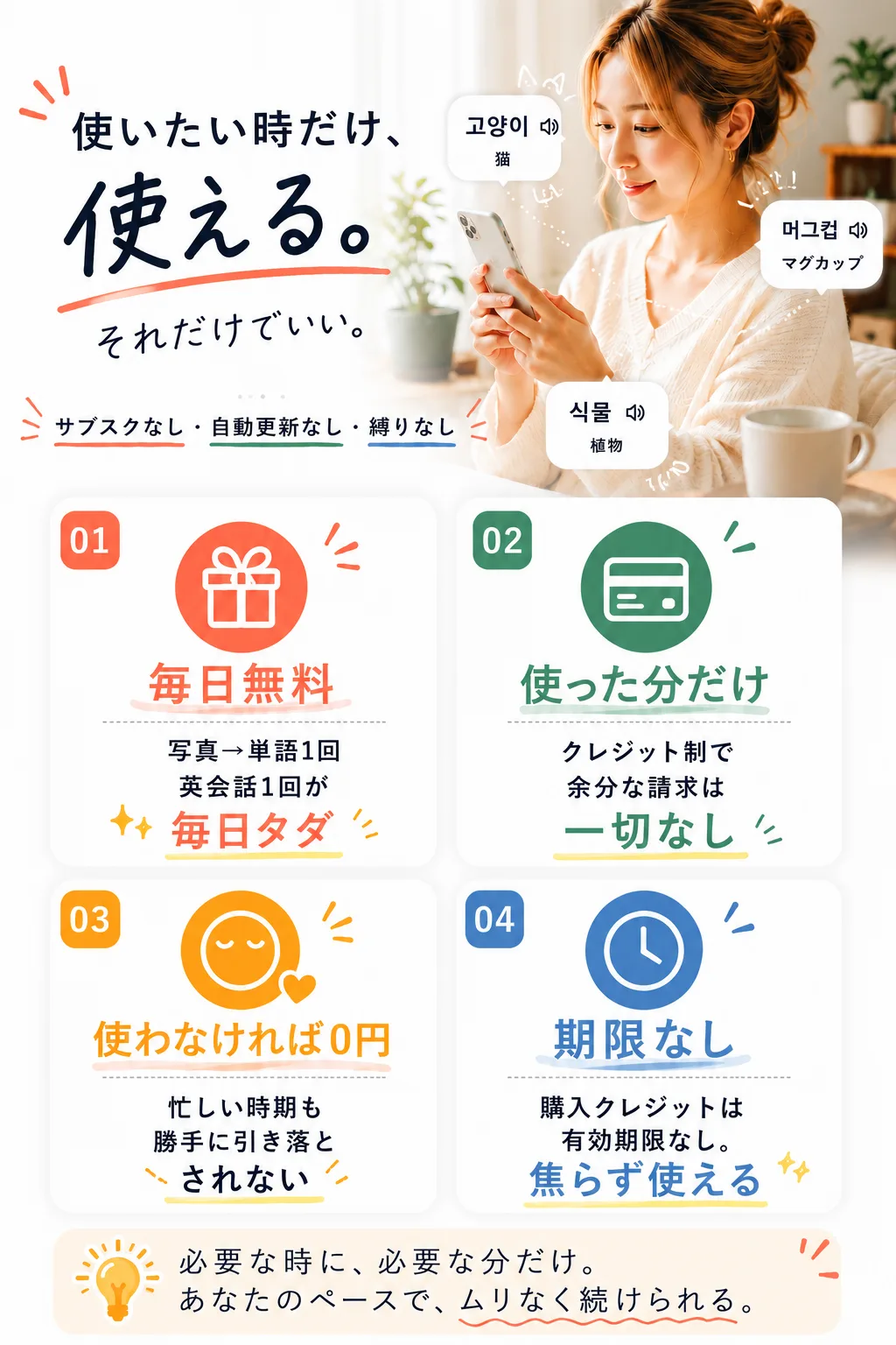 料金の仕組み
